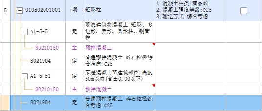 子目