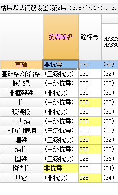 设置问题