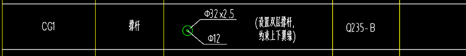 比重