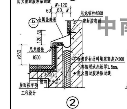 定额