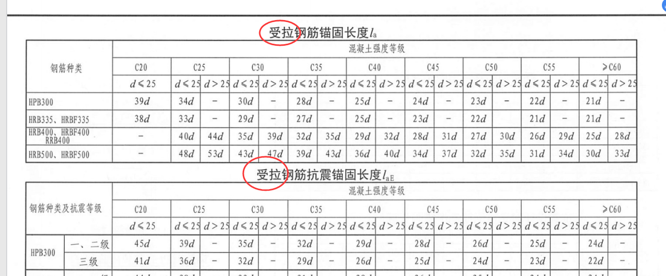 纵向