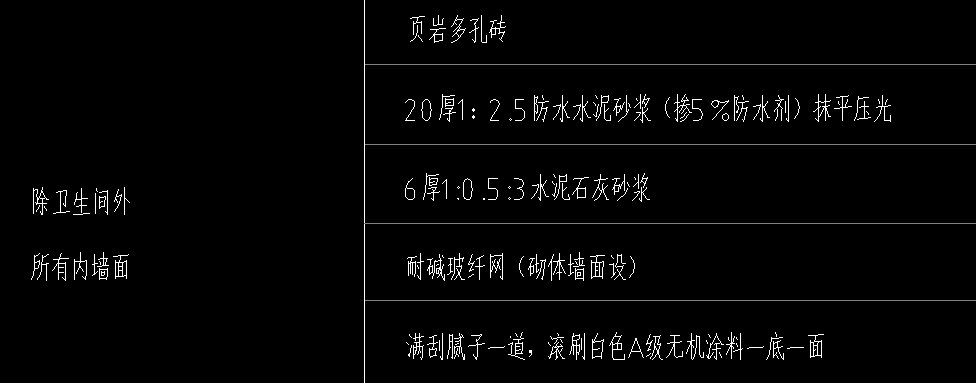 定额