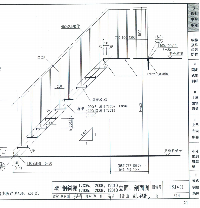 钢梯栏杆