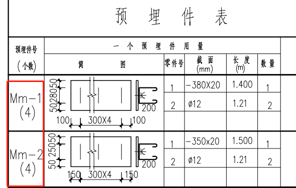 筏板