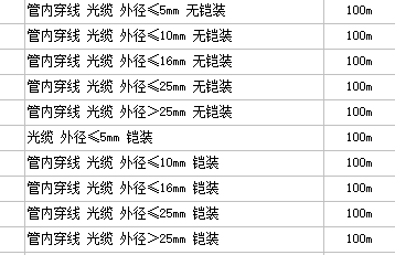 光纤套什么清单