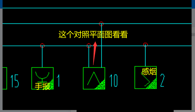 答疑解惑