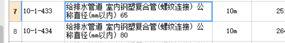 给水