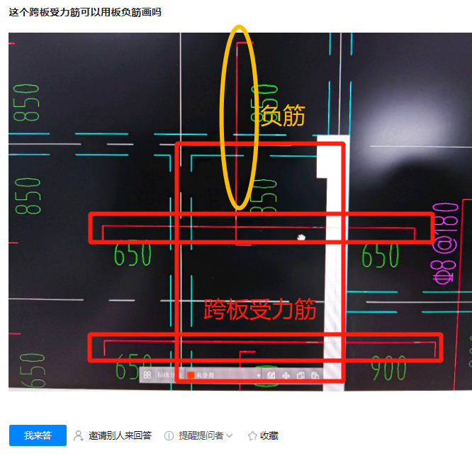 负筋