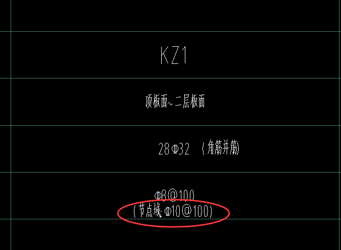 节点域