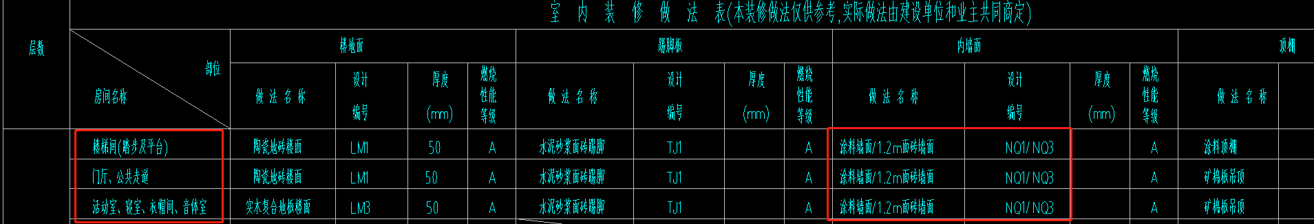 室内装修