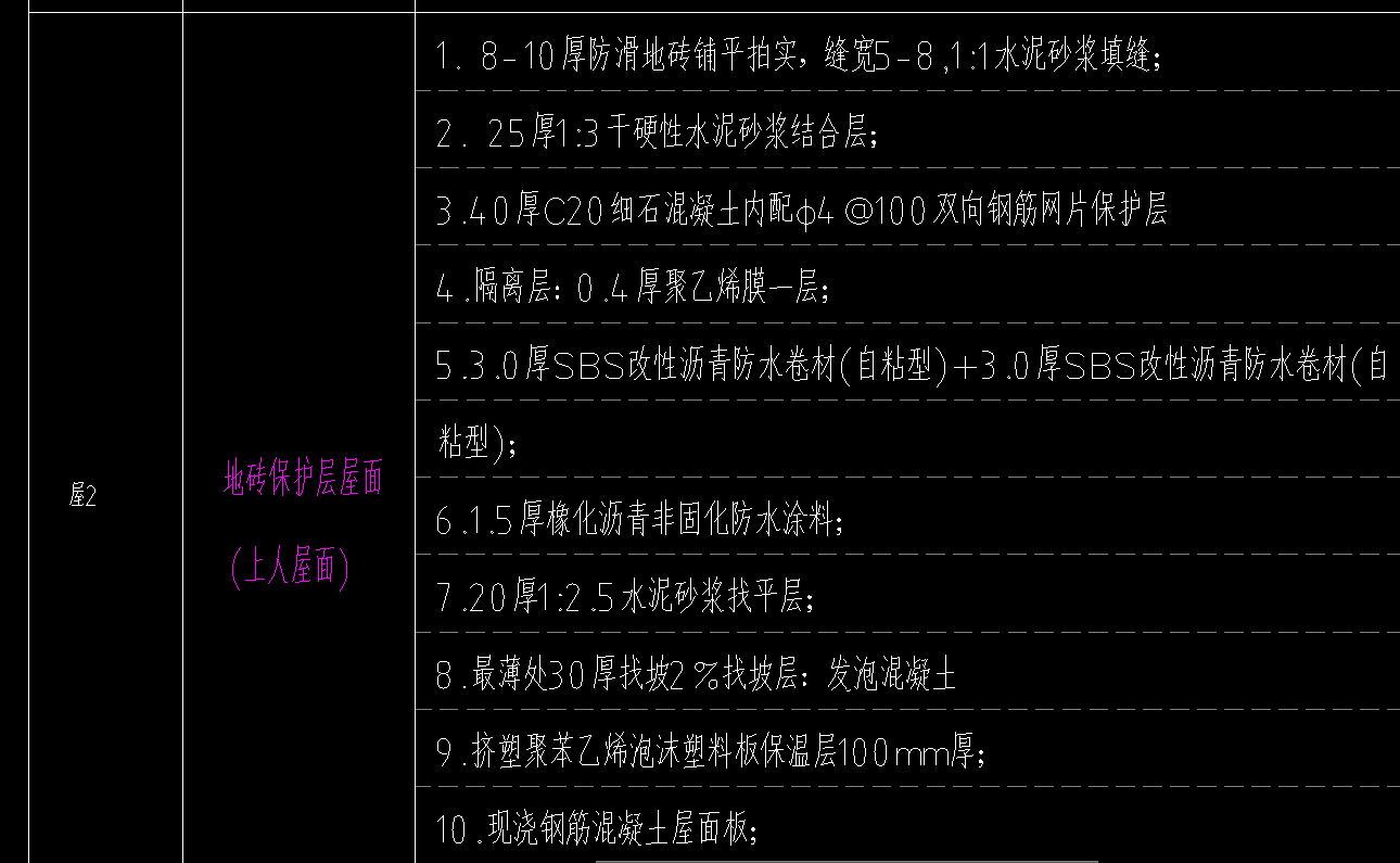 屋顶标高