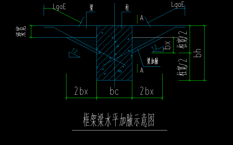 梁加腋