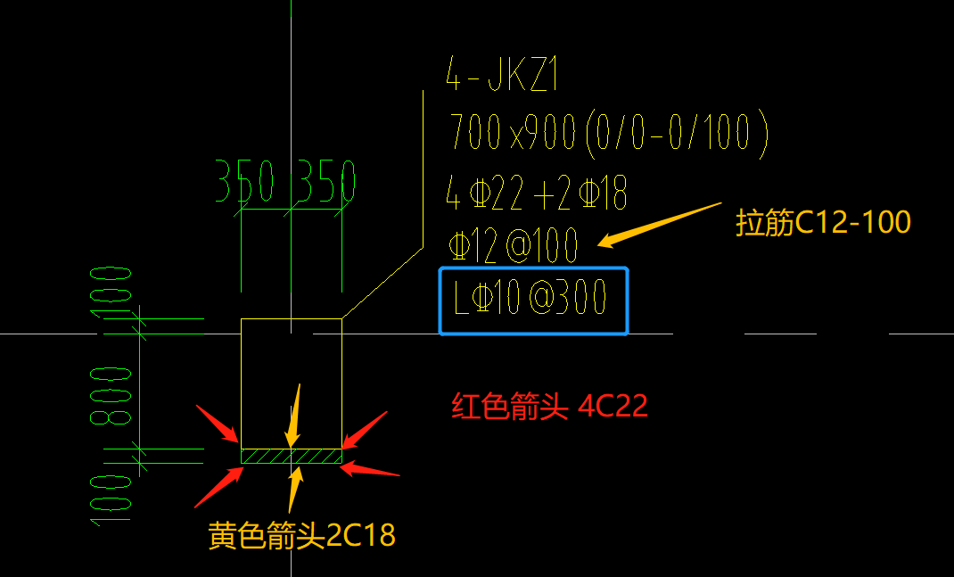 植筋