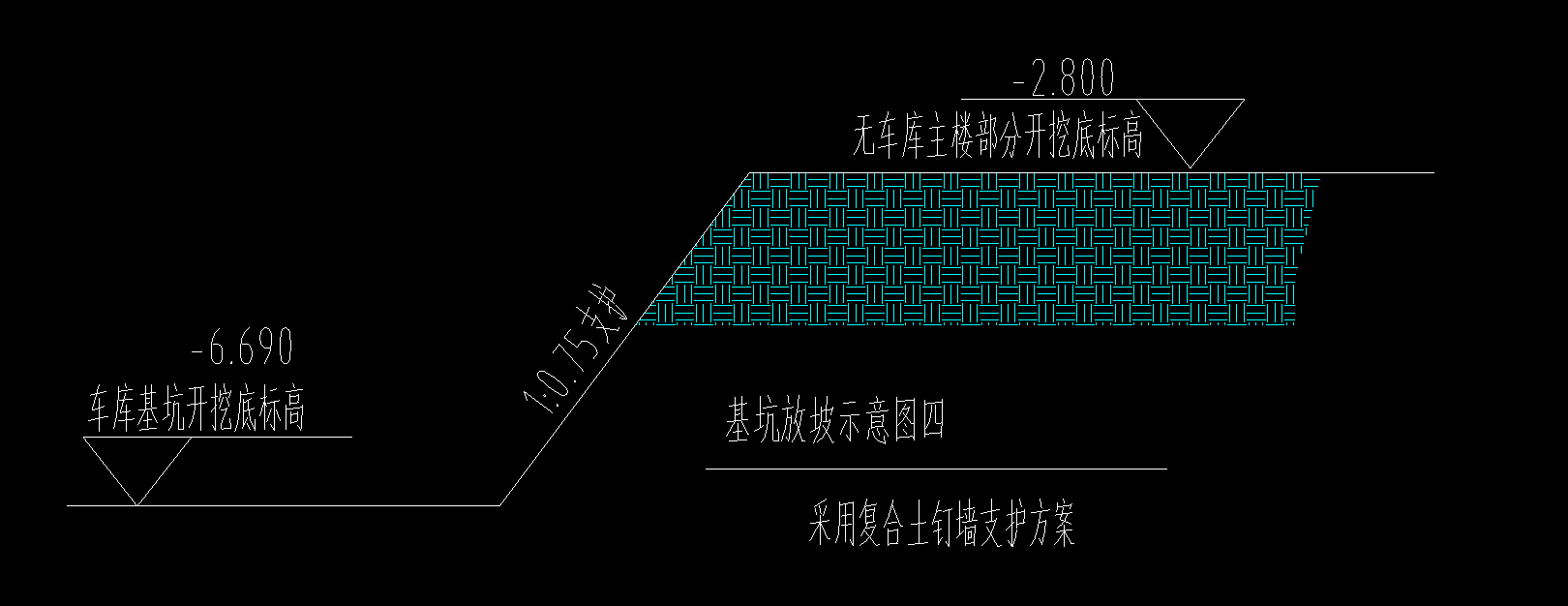 大开挖