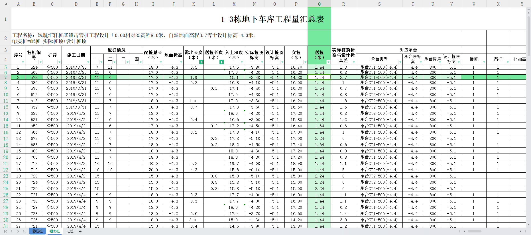 露出长度