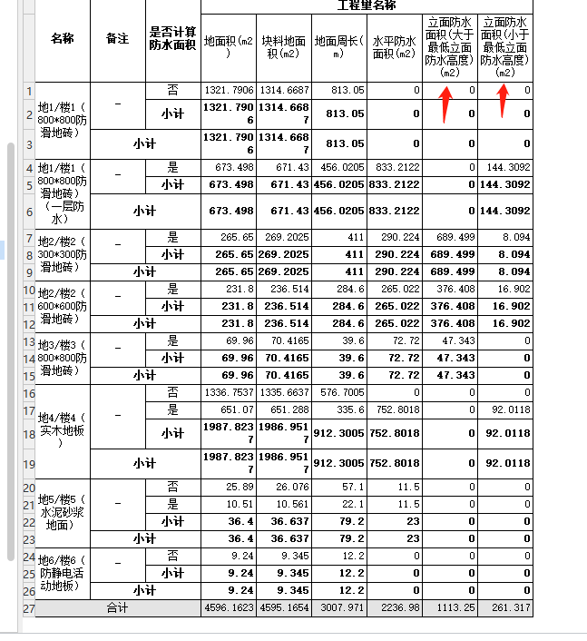 立面面积