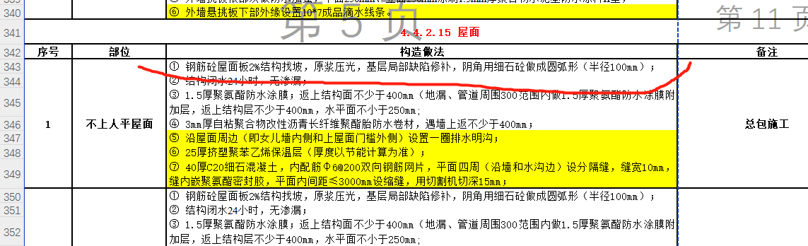 找平