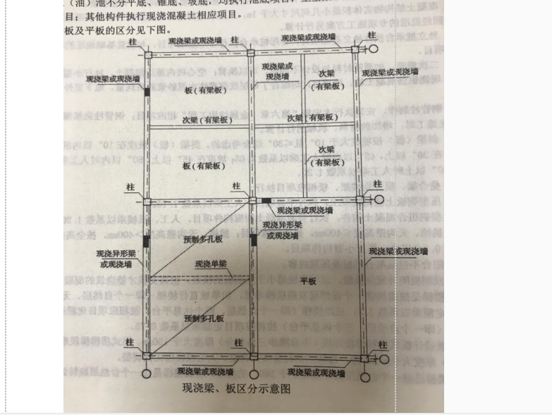 套清单