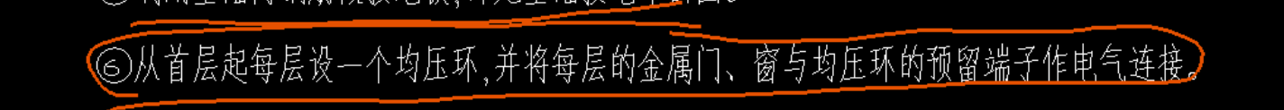 屋顶