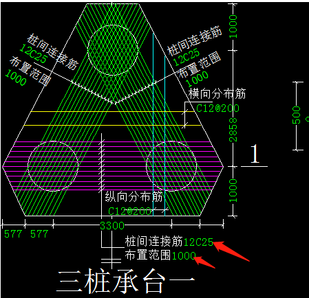 连接筋