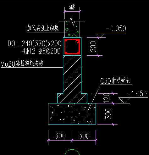 地圈梁位置图图片