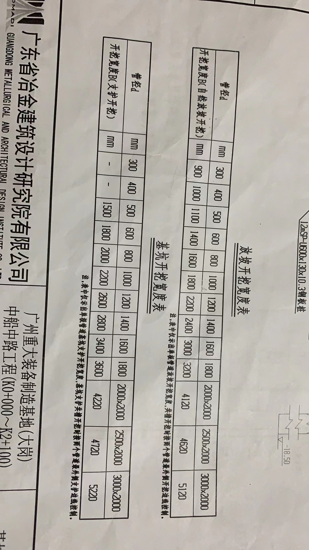 污水井