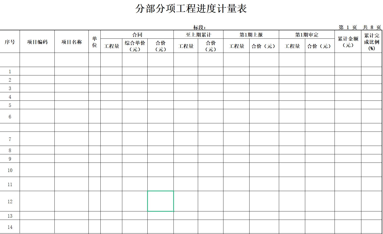 工程进度计量表