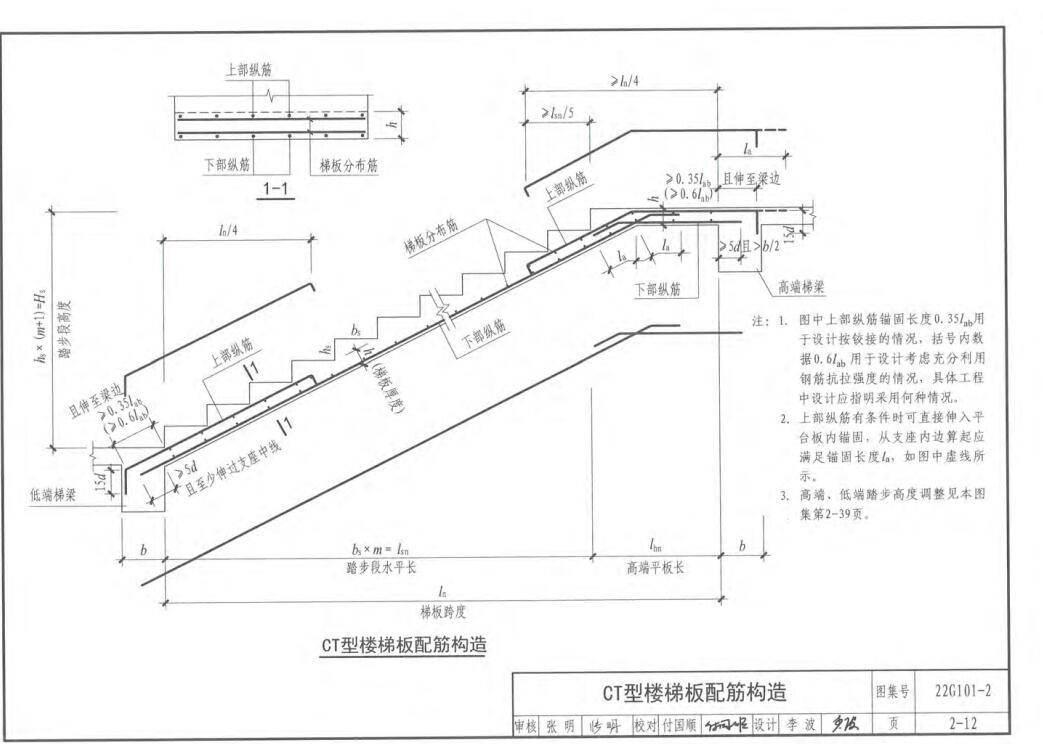 梯段