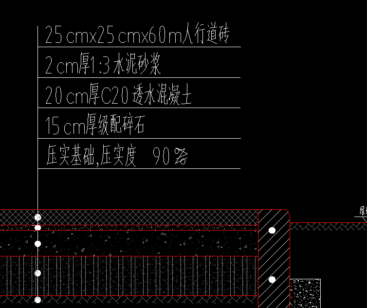 套哪个定额
