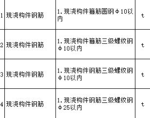 汇总表