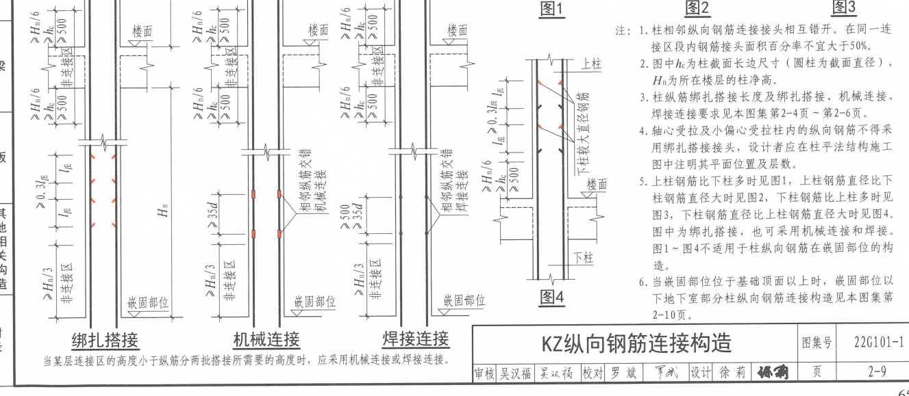 独基