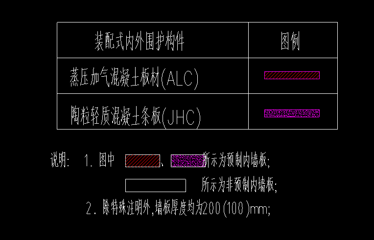 轻质隔墙定义