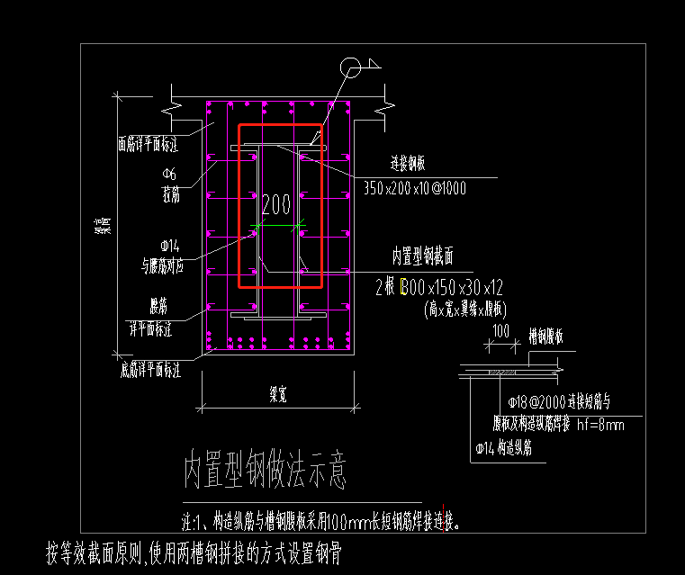 框内