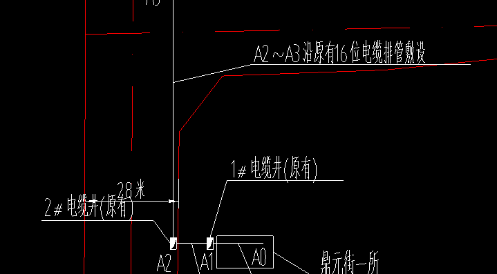 清单描述