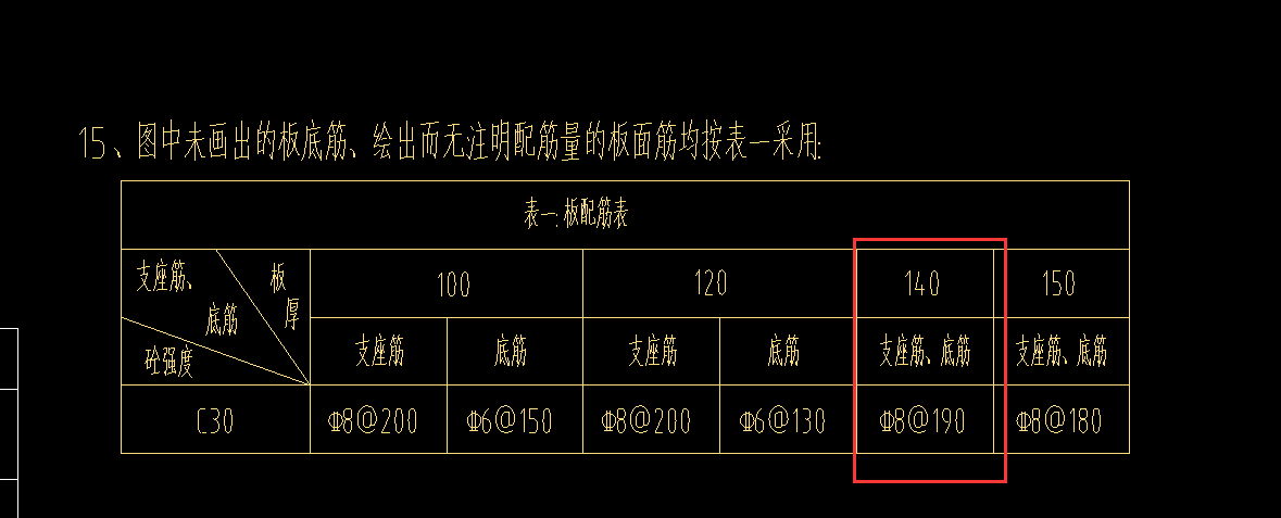 双向布置