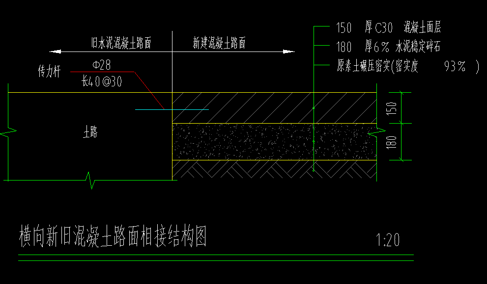 套筒