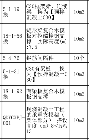 支模
