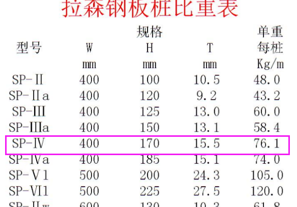 桩