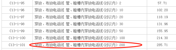 定额