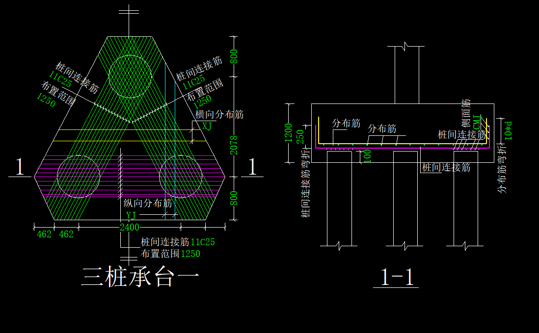 桩承台