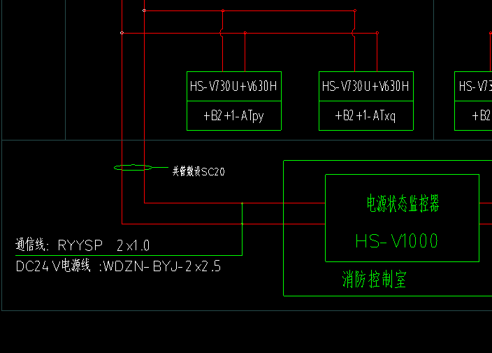 配电箱