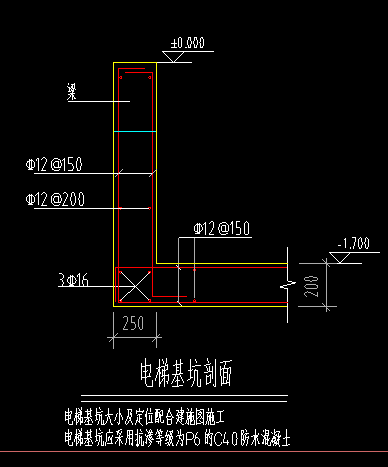 电梯基坑