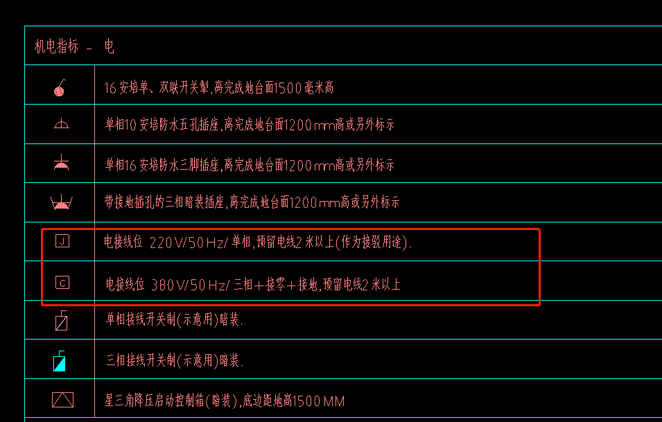 定额
