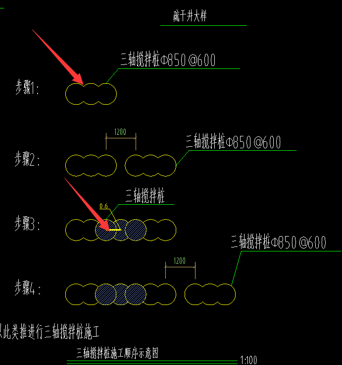 搅拌