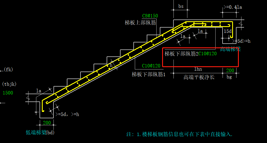纵筋