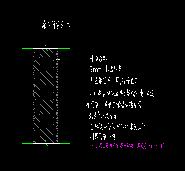 外墙保温
