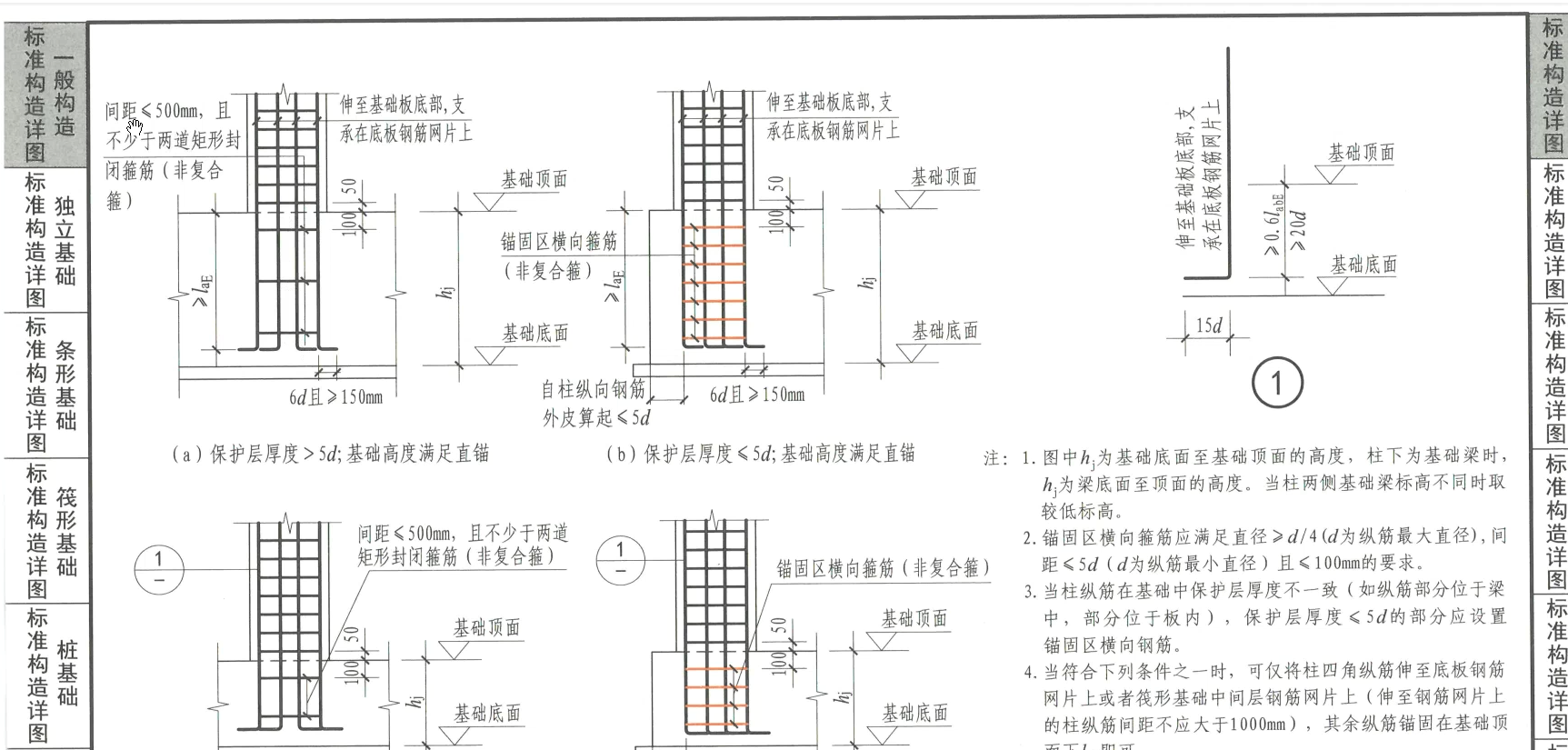 保护层