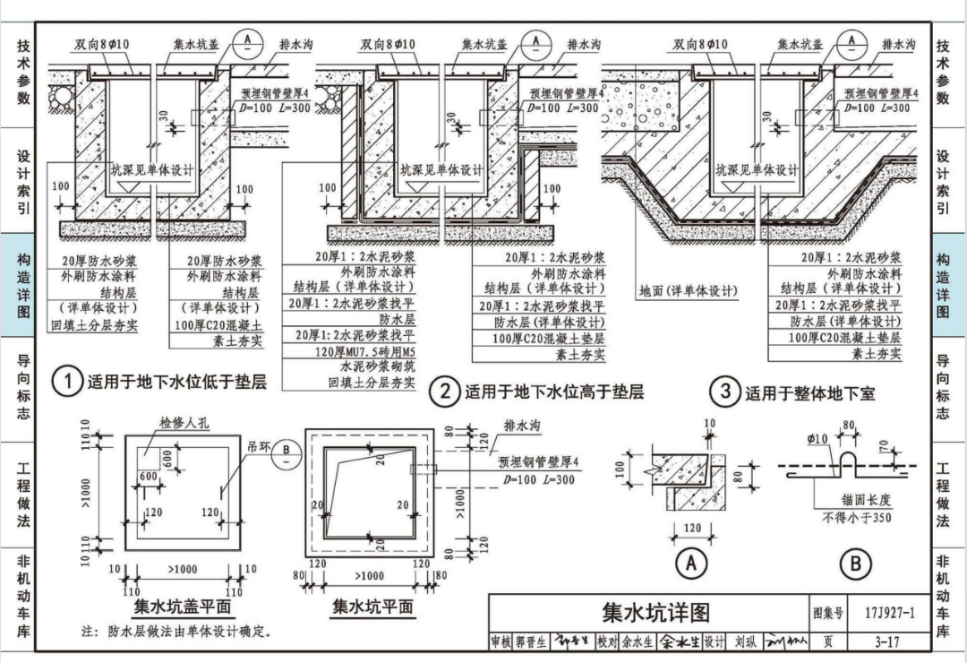 集水坑盖板