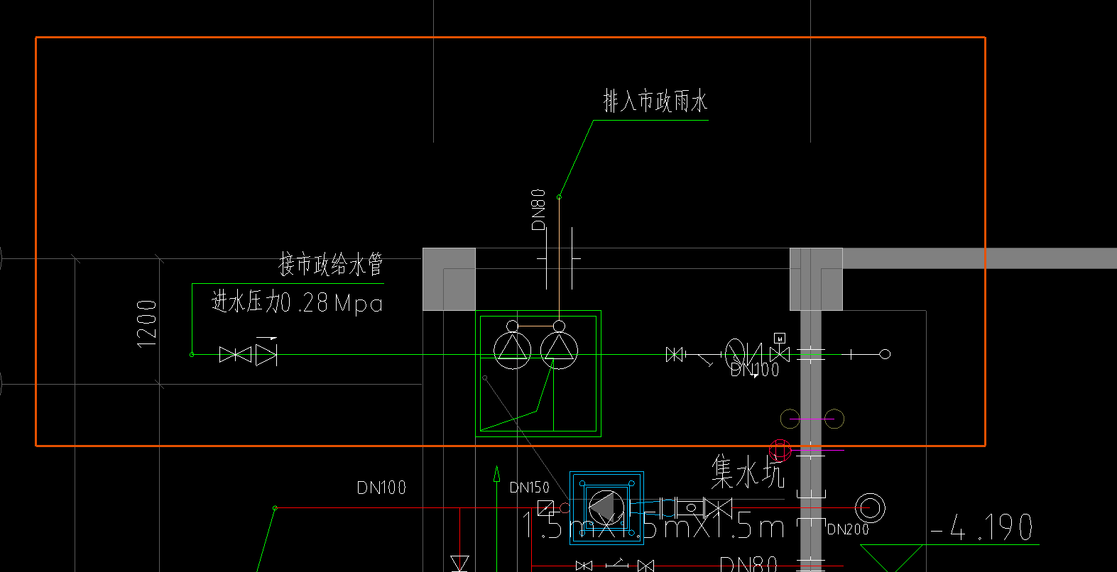 阀门