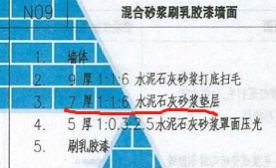 水泥石灰砂浆